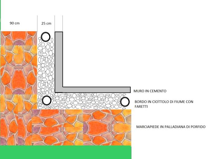 esterior_design_progetti_outdoor_3 esterior_design_progetti_outdoor_3